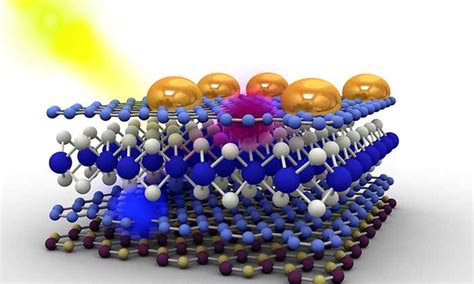  Graphene：革命性導電材料，為未來電池技術點燃希望！