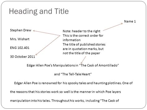 Proper Heading for College Essay: The Symphony of Chaos in Academic Writing